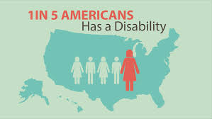 A chart showing that 1 in 5 Americans have a disability