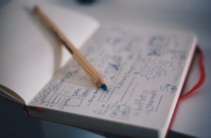 Ideas drawn on a notepad.